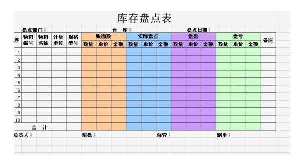 库存盘来自点表格式