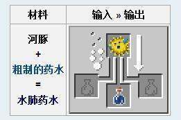 我的世界能在水下来自呼吸的药水是什么