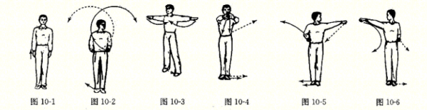 形神拳动作名称及图解