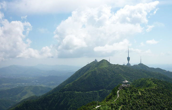 深圳有哪些好玩的地方？