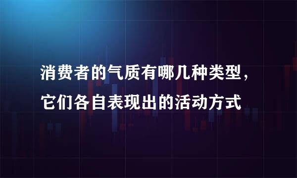 消费者的气质有哪几种类型，它们各自表现出的活动方式