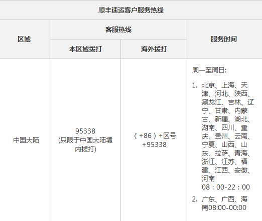 顺丰快递客服电话多少？