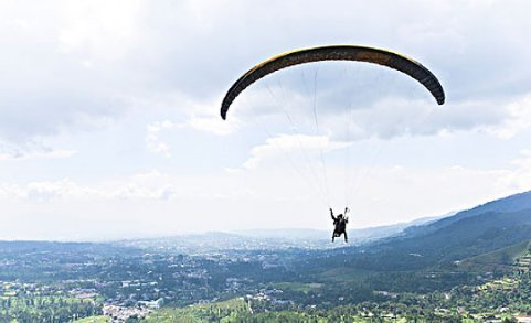 英语单来自词paragliding怎么读