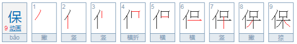 “保”和“葆”有什么本质上的区别？