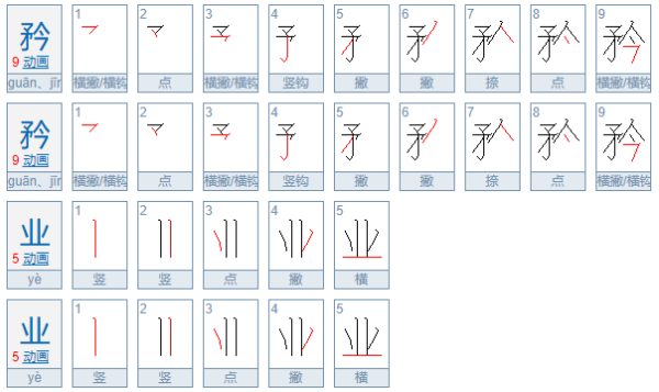 矜矜业业和兢兢业业区别是什么？