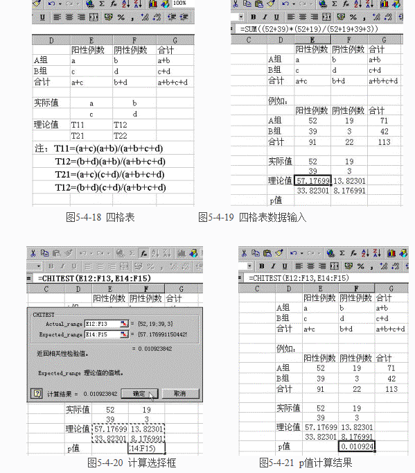 如何用exc来自el做卡方检验