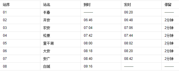 1301次列车停靠站时间表