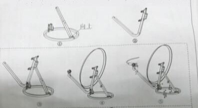 小锅盖高频头坏了是什么反应