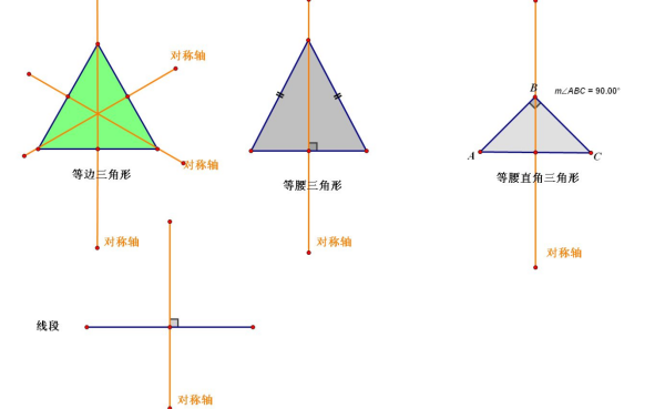 等腰三角形有几来自条对称轴等边三角形有几条对称轴