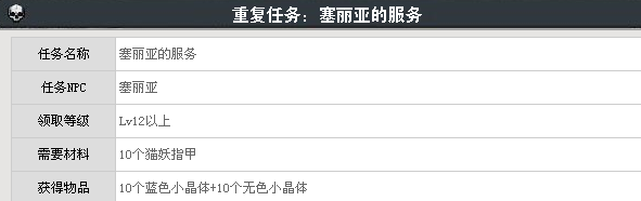 DN来自F无色小晶块怎么360问答得 哪里有卖 有没有排染夜定脱步础任务可以做