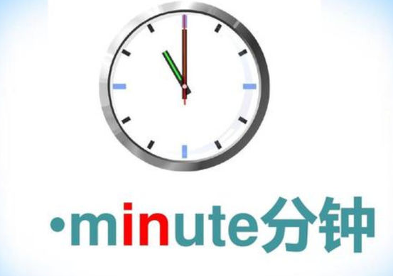 minute是什么意思