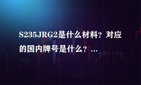 S235JRG2是什么材料？对应的国内牌号是什么？价格是多少？