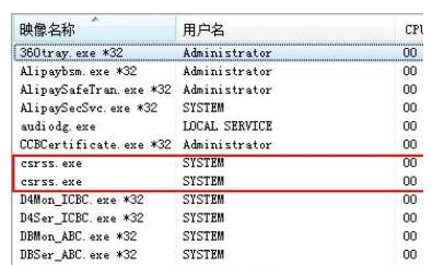 csr来自ss.exe是什么