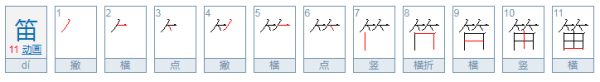 由加页念什么字