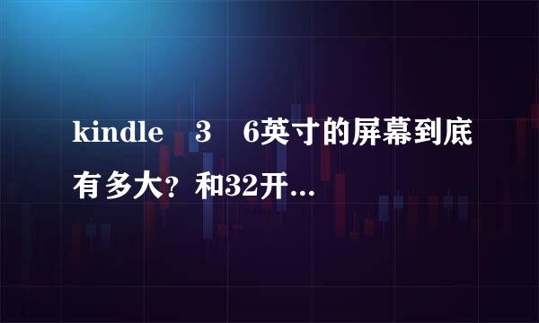 kindle 3 6英寸的屏幕到底有多大？和32开的书比起来如何？