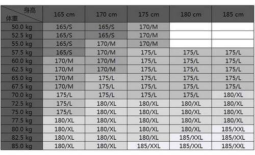 L号是170还是175？