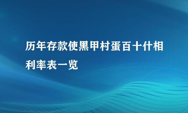 历年存款使黑甲村蛋百十什相利率表一览