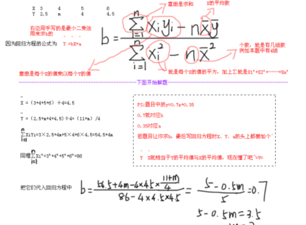 如何推导线性回归方程公式？