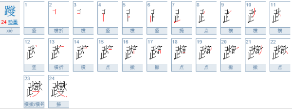 躞蹀，怎么念来自，什么意思呢？