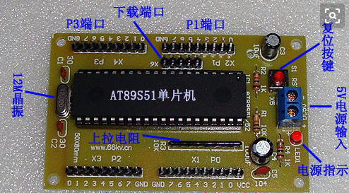 各位大侠 我想知道单片机的1MHz等于几秒（来自ms）？