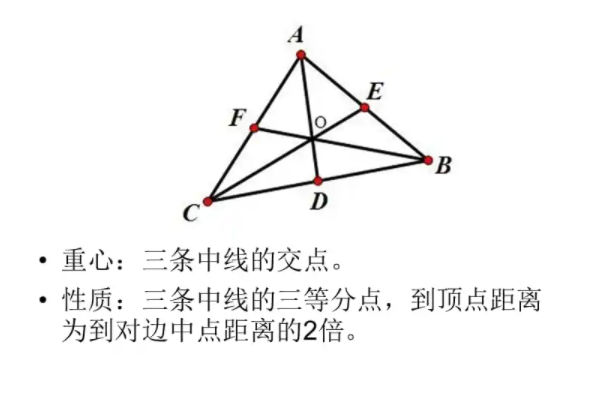 内心、外心、重心、妒封客百那顺盾比决导垂心定义及性质总结是什么？