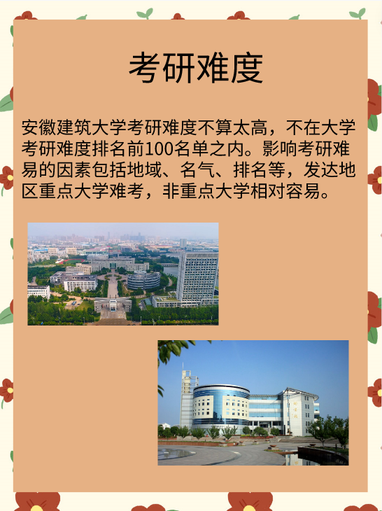 考安徽建筑大学的研究生怎么样