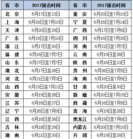 2始期甚模018一级建造师什么时候开始报名呢？