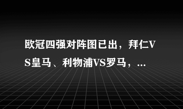 欧冠四强对阵图已出，拜仁VS皇马、利物浦VS罗马，你更看好哪两队晋级决赛？