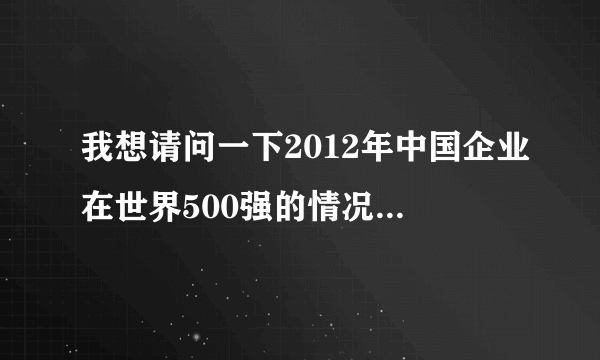 我想请问一下2012年中国企业在世界500强的情况？详细一些？