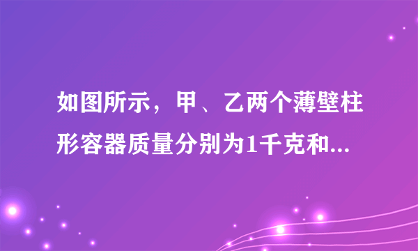 如图所示，甲、乙两个薄壁柱形容器质量分别为1千克和0.5千克，容器的底面积分别为0.015米2和0.01米2，均放在水平面上，甲容器中装有3.0×10-3米3的水．求：①甲容器中水的质量m水；②水对甲容器底部的压强p水；③现将甲容器的水倒一部分到乙容器中，使两容器对水平面的压强都相等，求倒入乙容器水的质量△m．