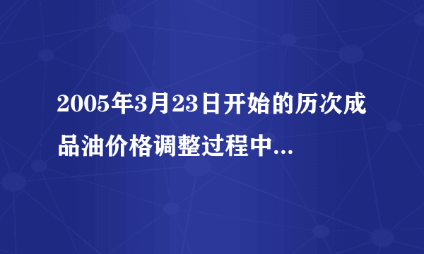 2005年3月23日开始的历次成品油价格调整过程中,柴油出厂价降幅最大的是