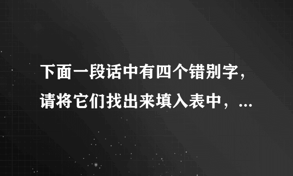 下面一段话中有四个错别字，请将它们找出来填入表中，然后改正．    3月1日22点，江苏卫视厉志情感节目《梦想成真》迎来一位特殊的嘉宾--她是身患先天脆骨症、先天无汗线、先天无痛感3种世界罕见疾病的24岁沈阳女孩王芙宁．虽然饱受命运无情催残，但是王芙宁却是今晚舞台上最美的天使，她园了唱歌梦．错别字                  正确字