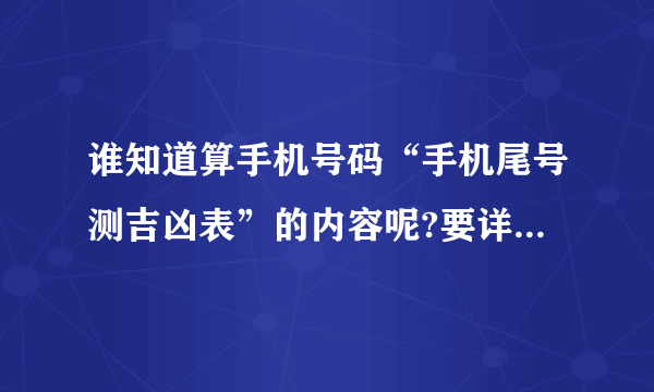 谁知道算手机号码“手机尾号测吉凶表”的内容呢?要详细一些的？