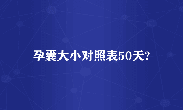 孕囊大小对照表50天?