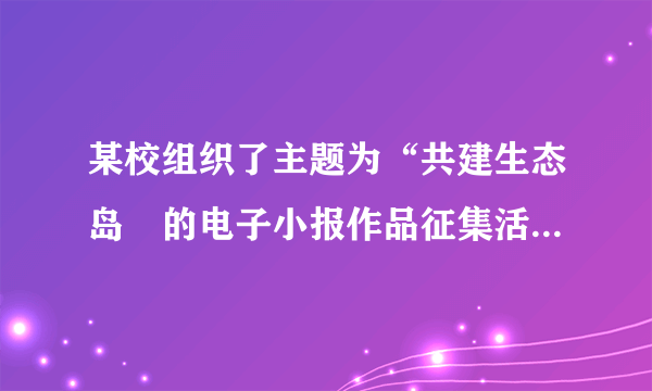 某校组织了主题为“共建生态岛〞的电子小报作品征集活动,先从中随机抽取了局部作品,按四个等级进行评分,然后根据统计结果绘制了如下两幅不完整的统计图,那么此次抽取的作品中等级为B的作品数为 ▲ .